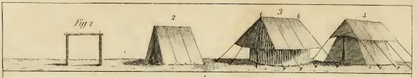 Three tents in the A-frame style
