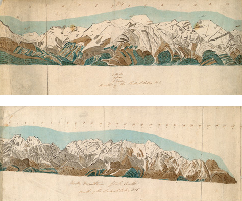 Historic panorama painting of the Saleesh Mountains