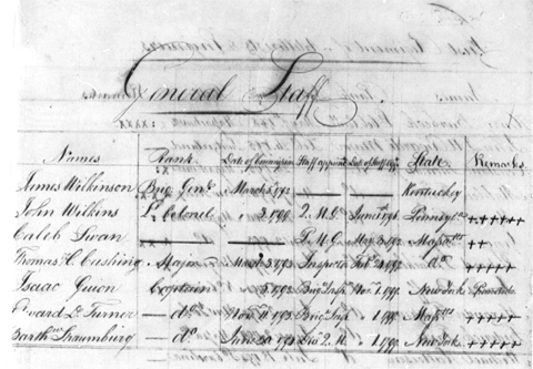 Lewis's list of general staff with his evaluative codes