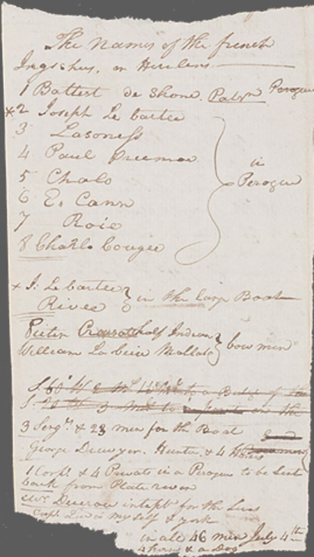 list of frenchmen. Alternate text is included in the page.