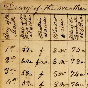 Three rows listing weather conditions and related remarks